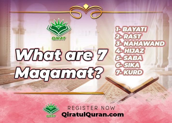 What are 7 Maqamat of Quran