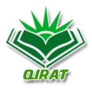 qiratulquran